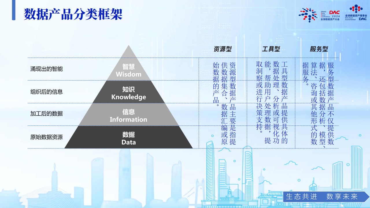 三品pdm产品数据管理软件:企业产品研发管理的革新者_系.